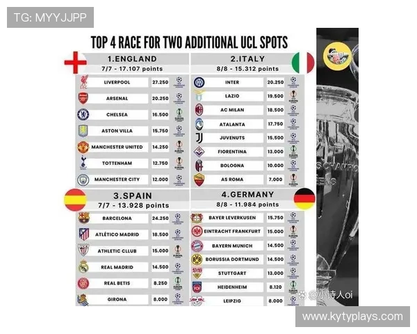 意甲球队与英超球队比较:对比意甲与英超球队的实力与历史战绩 意甲球队与英超球队比较:对比意甲与英超球队的实力与历史战绩